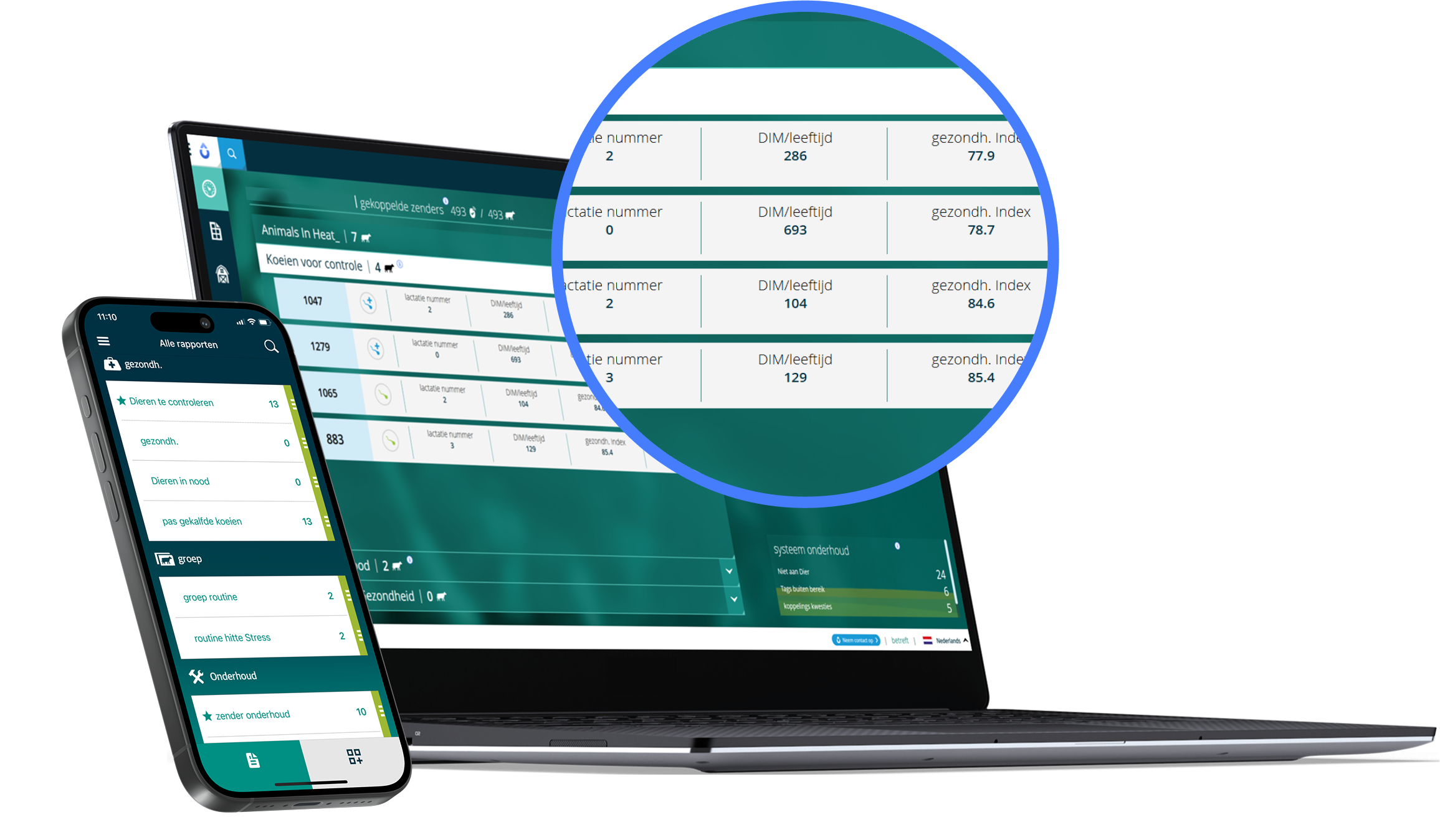 gadgets with data on screens